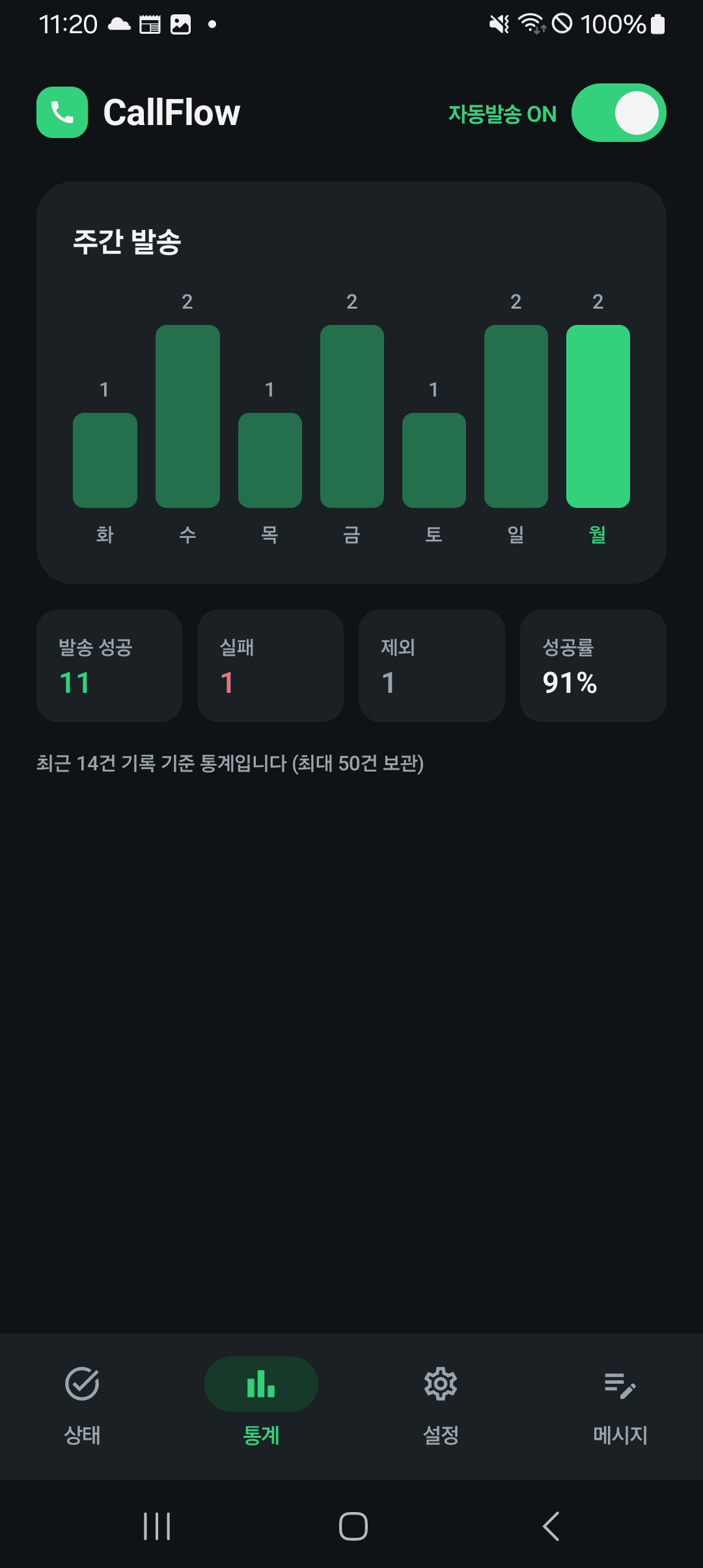 통계 화면