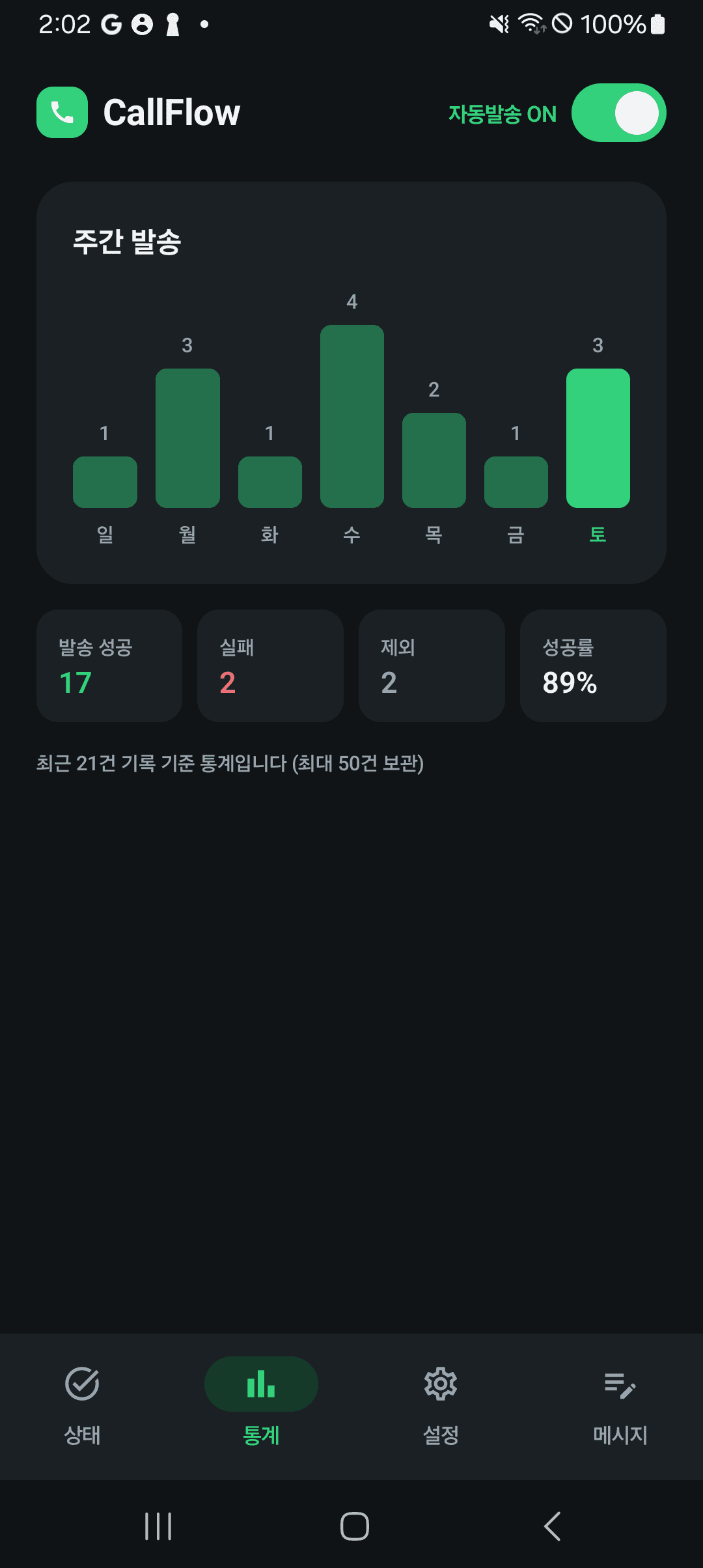 통계 · 주간 성과